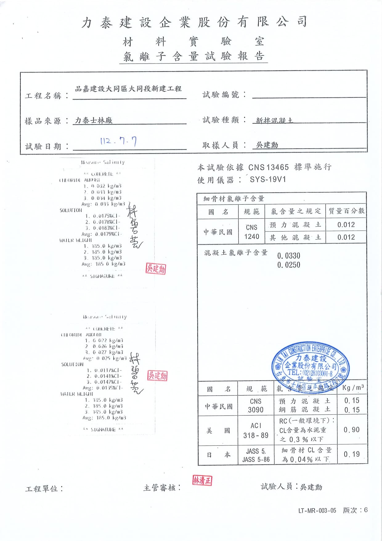 氯離子含量試驗