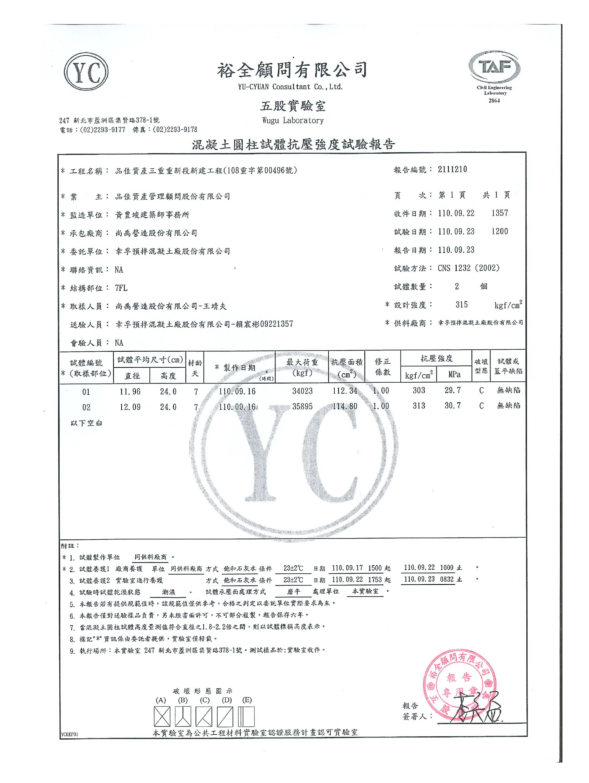 混凝土試體抗壓試驗報告7天強度已達設計值的96%