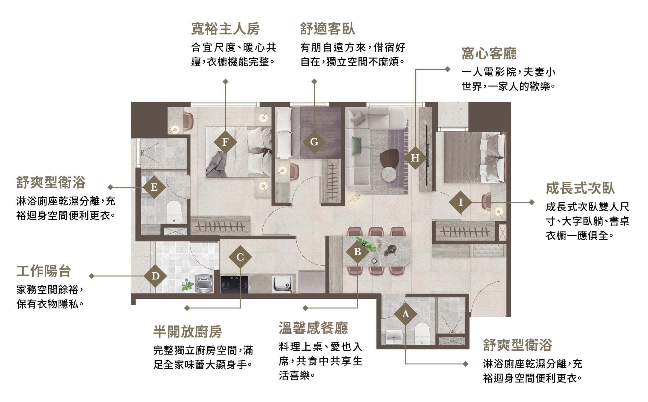 品嘉箴品序格局圖