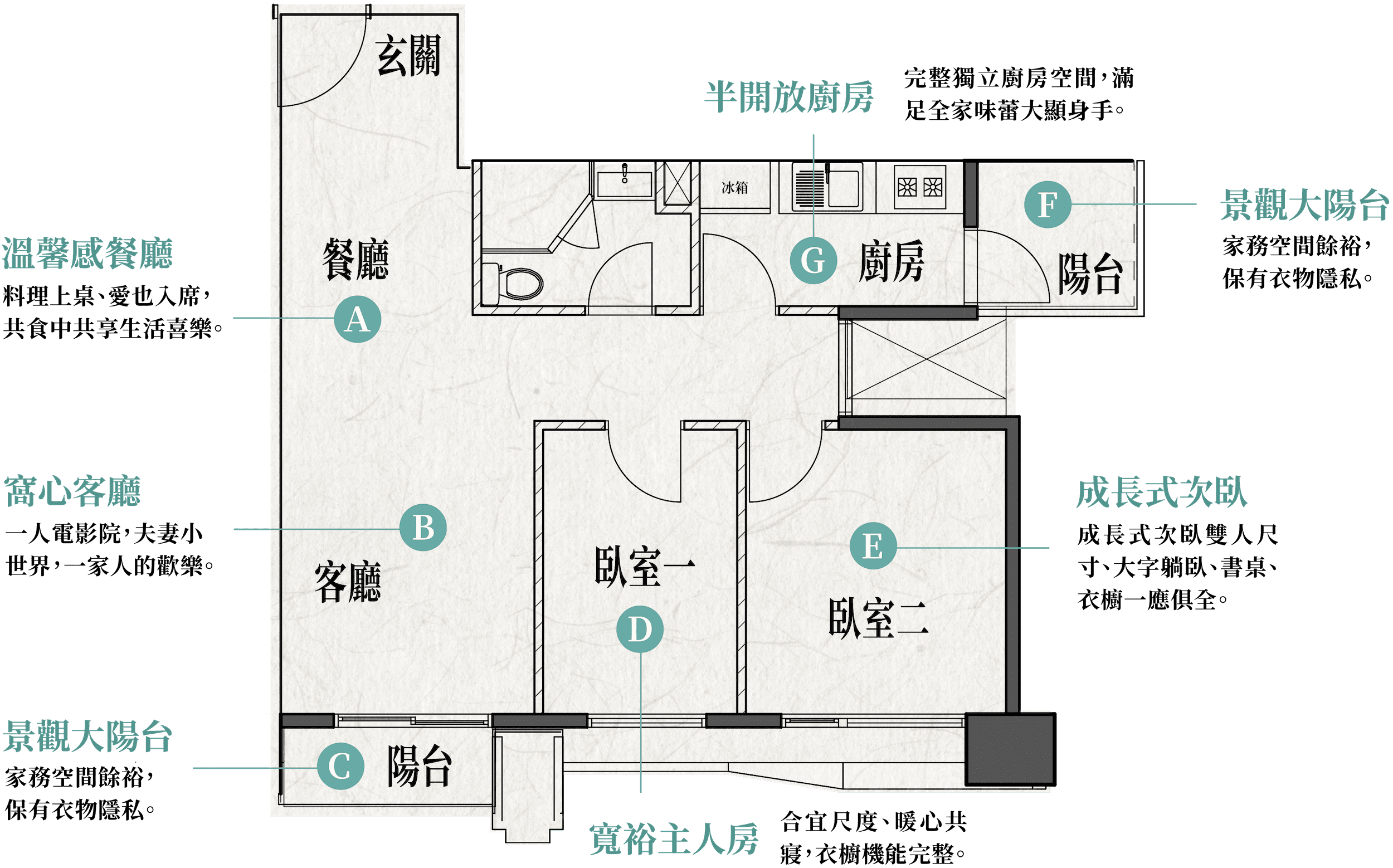 品嘉新明殿A2戶型介紹